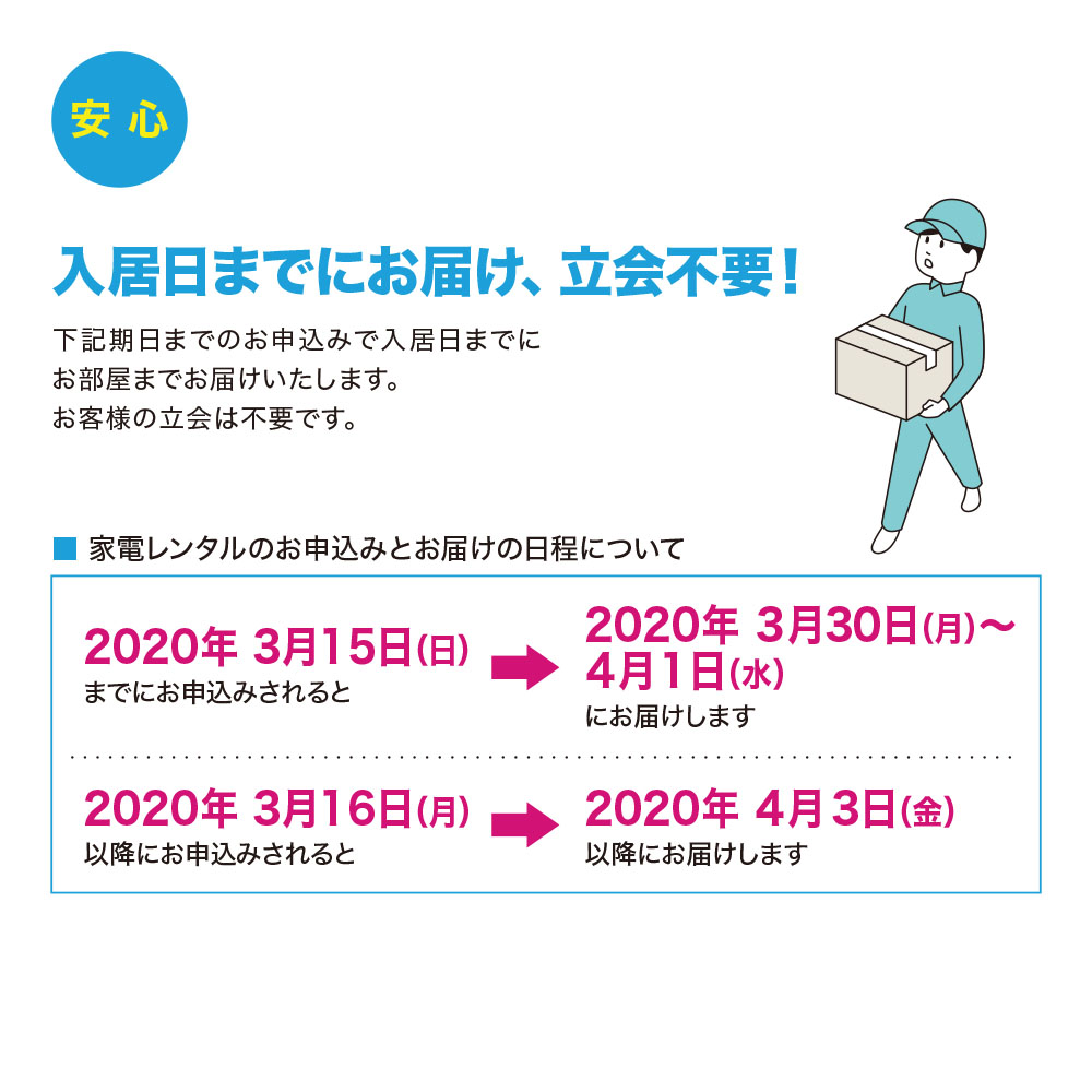 レンタル２ドア冷蔵庫 １年契約 便利なセッティングサービス付き 学生会館生活カタログ 共立トラストが運営する入居者様専用サイト